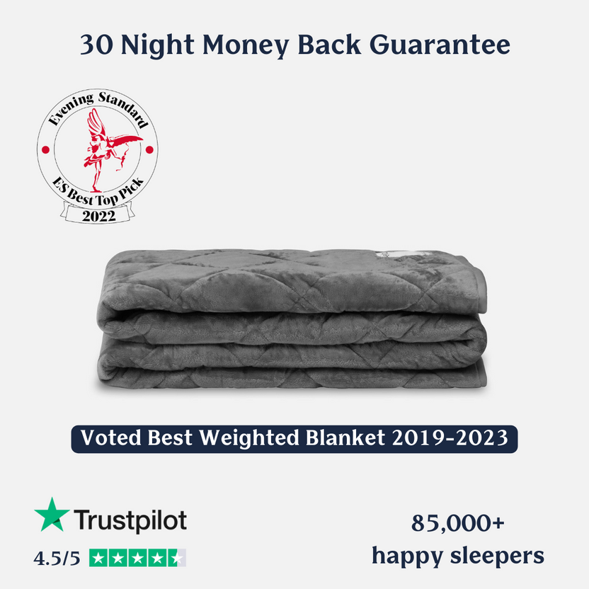 Weighted Blanket for Adults 30 Night Trial + Free Shipping!