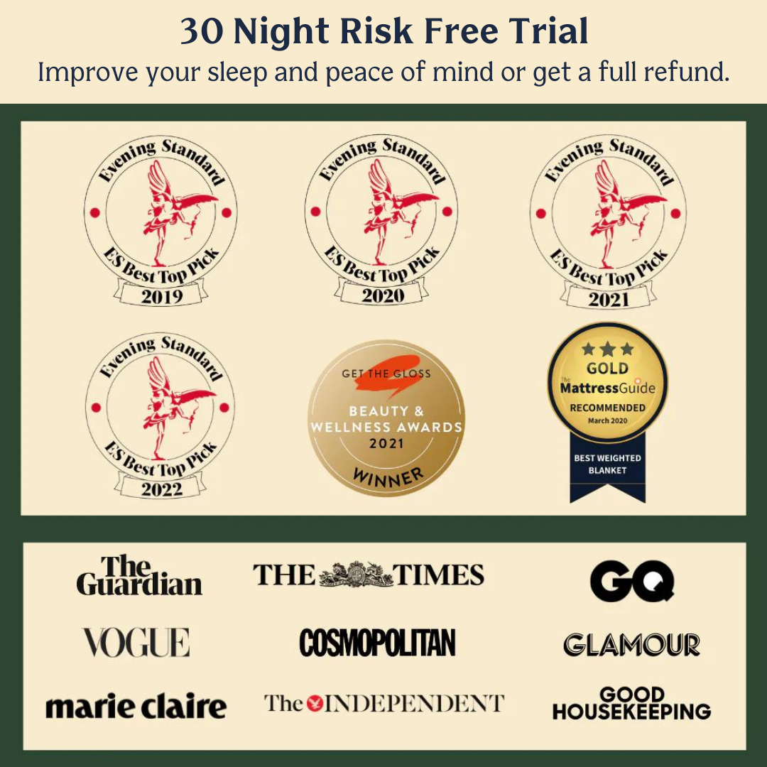 Weighted Blanket for Adults 30 Night Trial + Free Shipping!