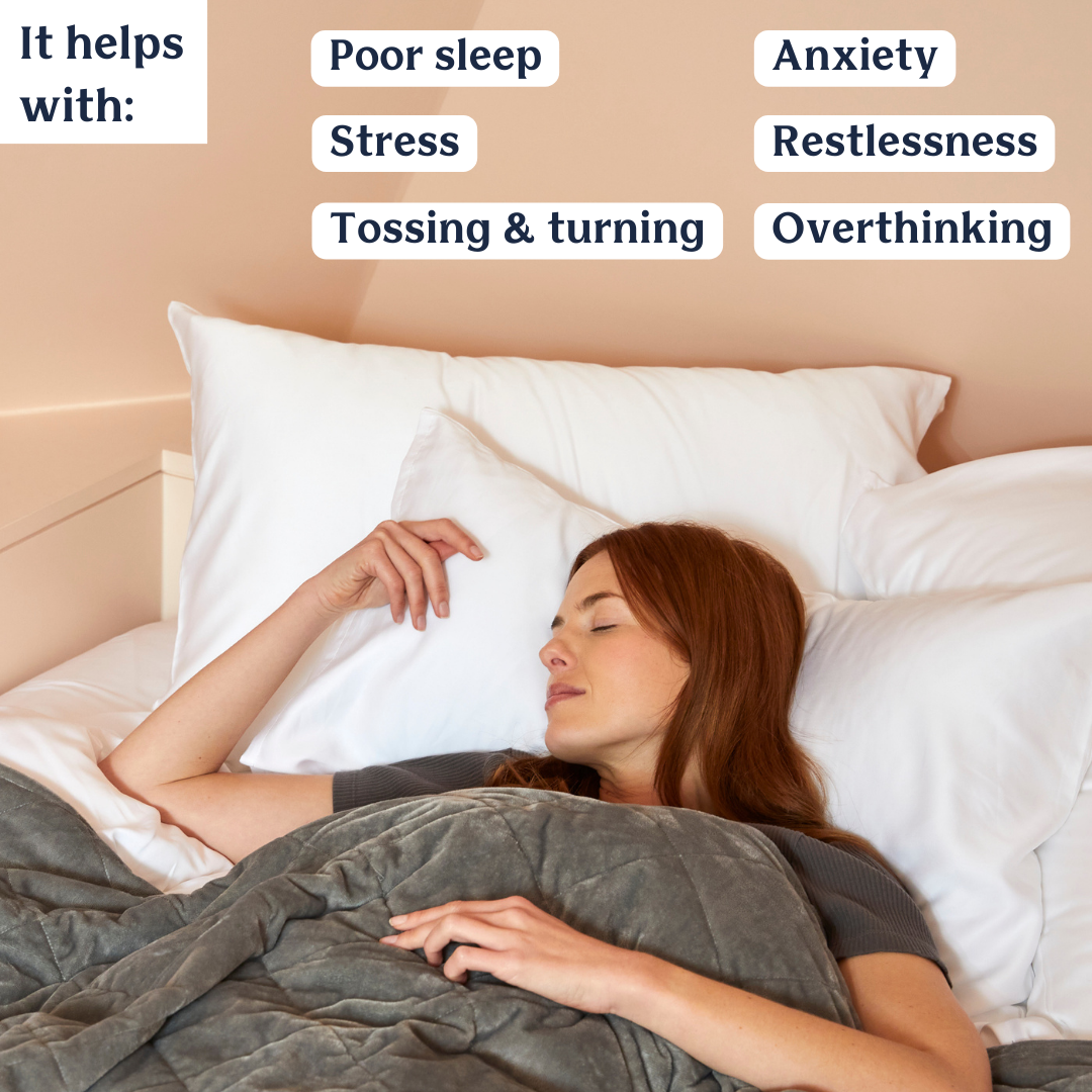 Weighted Blanket for Adults 30 Night Trial Free Shipping