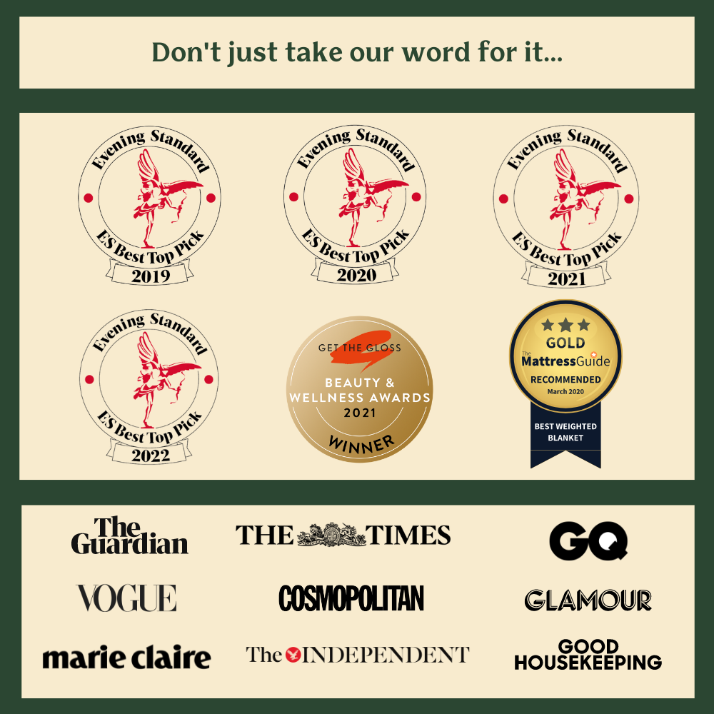 Weighted Blanket for Adults 30 Night Trial + Free Shipping!