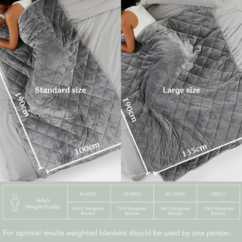 Weighted Blanket for Adults 30 Night Trial + Free Shipping!