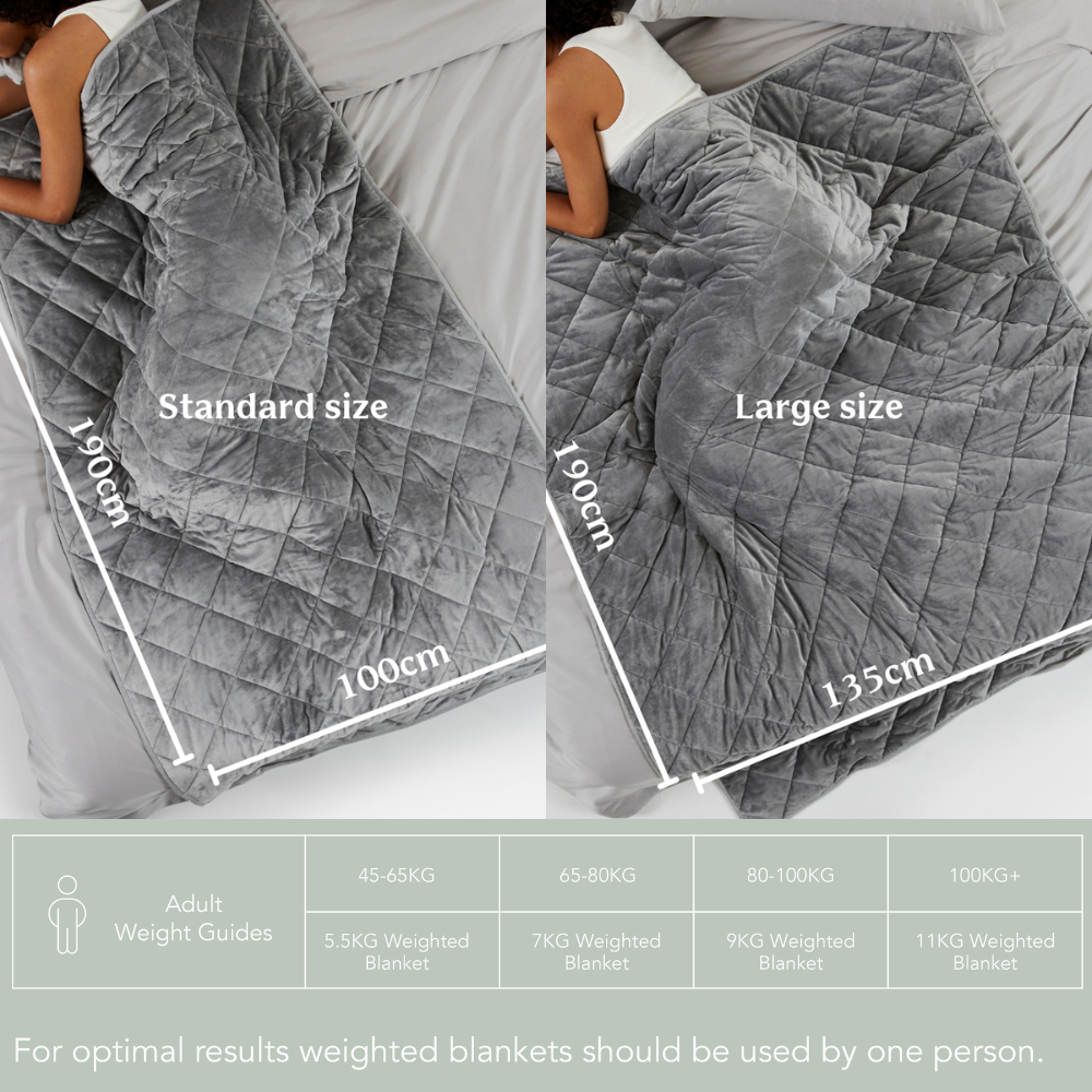 The Mela Weighted Blanket